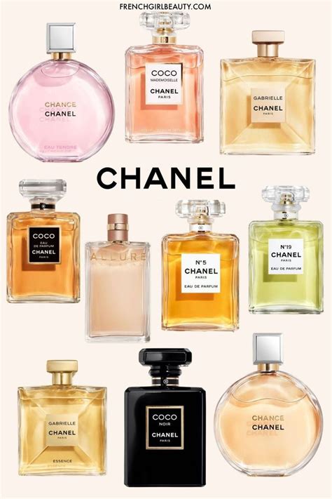 which chanel perfume is best|best chanel perfume for female.